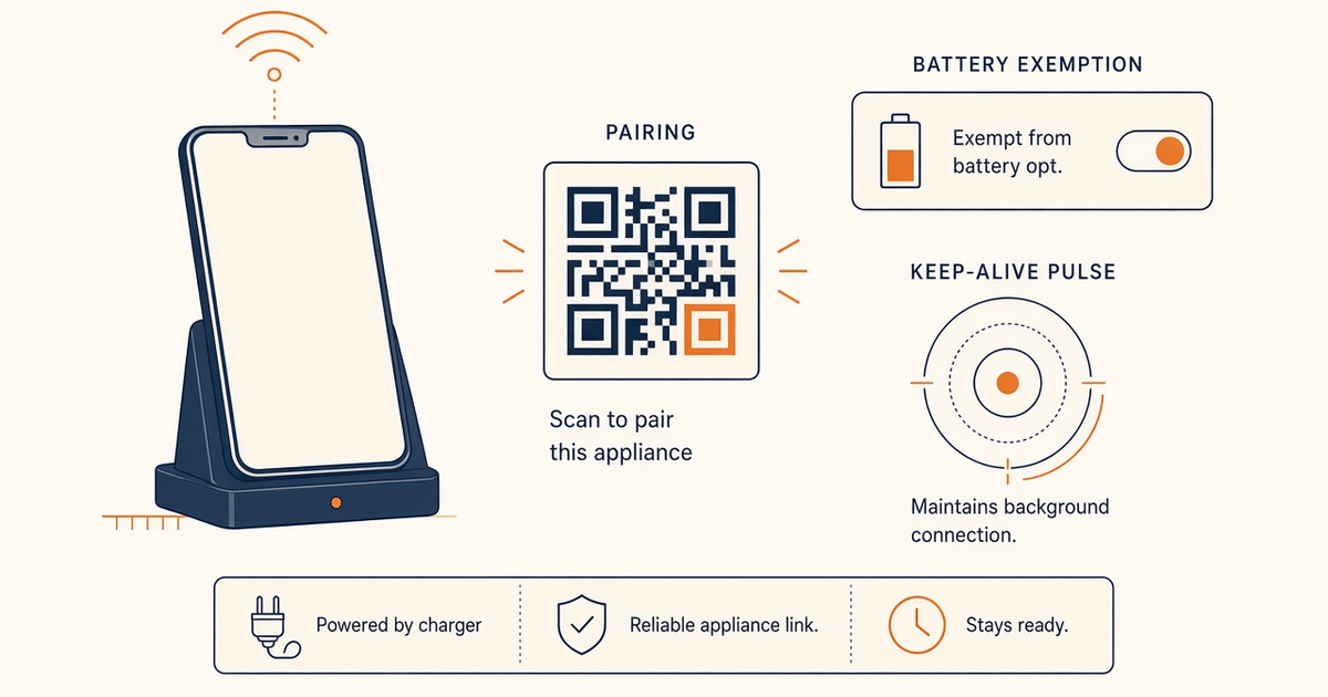 Featured illustration for Android SMS Gateway App: Install, Pair, and Keep the Device Online
