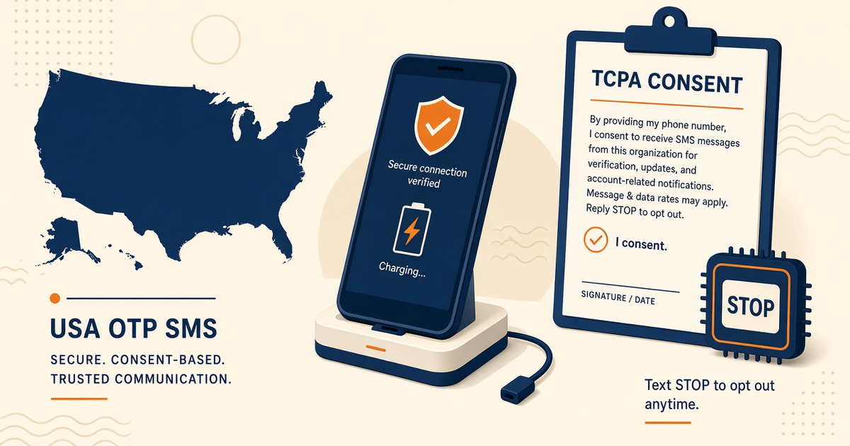 Featured illustration for Android SMS Gateway in USA: OTP notes