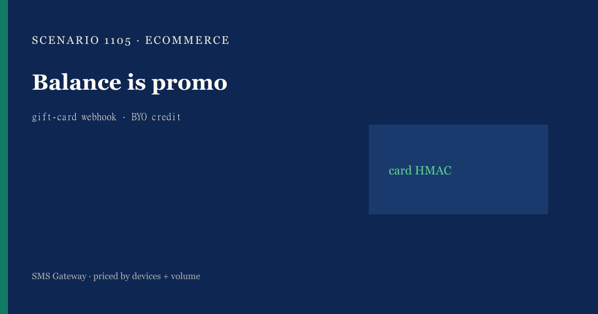 Featured illustration for Android SMS Gateway Scenario 1105: Ecommerce webhooks in practice