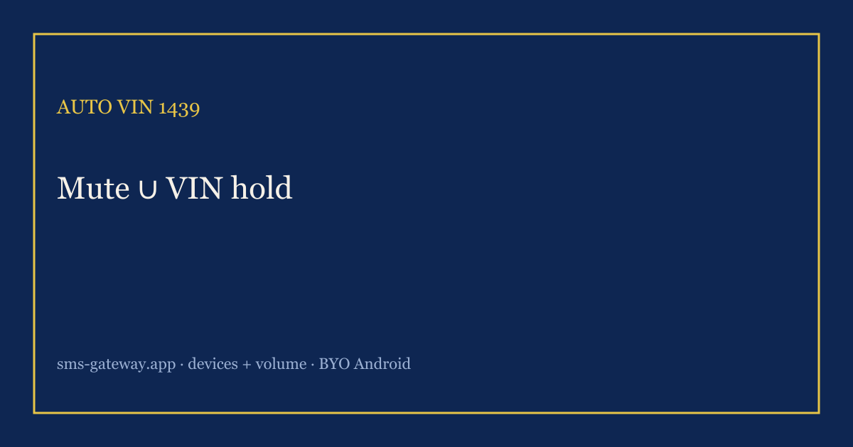 Featured illustration for Android SMS Gateway Scenario 1439: Marketplaces contact lists in practice