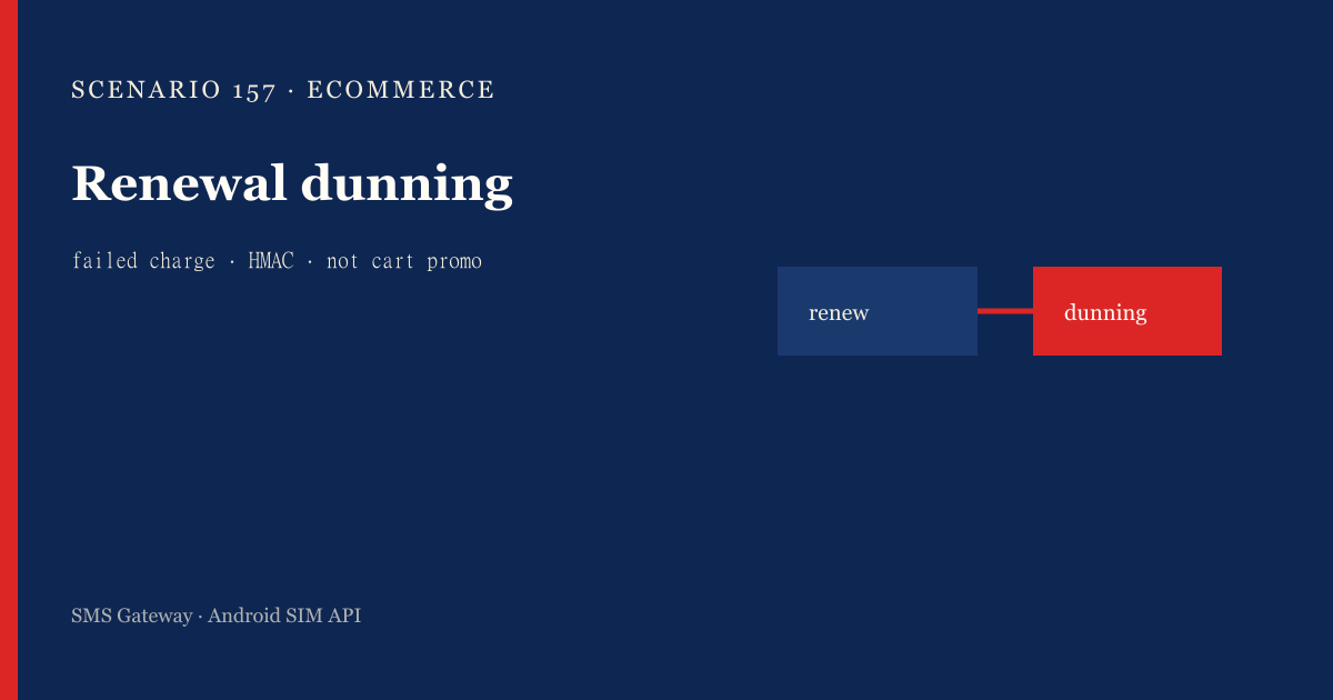 Featured illustration for Android SMS Gateway Scenario 157: Ecommerce webhooks in practice