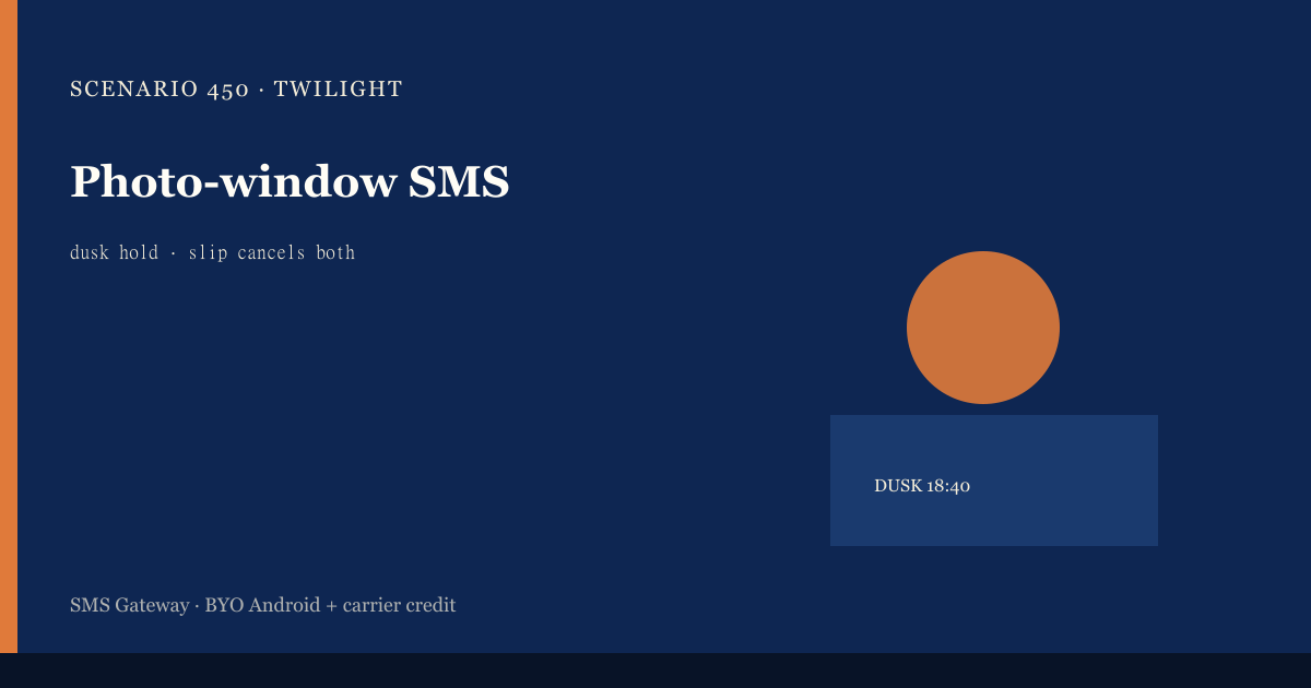Featured illustration for Android SMS Gateway Scenario 450: Real-estate scheduled SMS in practice