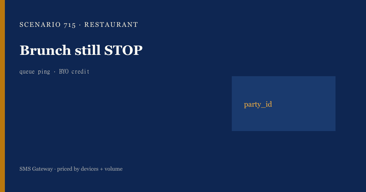 Featured illustration for Android SMS Gateway Scenario 715: Restaurants auto-reply and STOP in practice