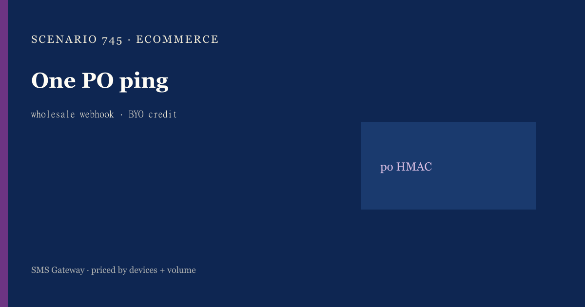 Featured illustration for Android SMS Gateway Scenario 745: Ecommerce webhooks in practice