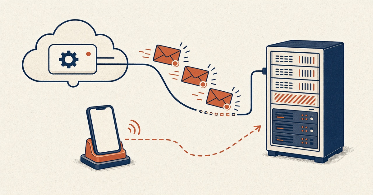 Featured illustration for Android Sms Gateway Server Webhook: In-Depth Guide