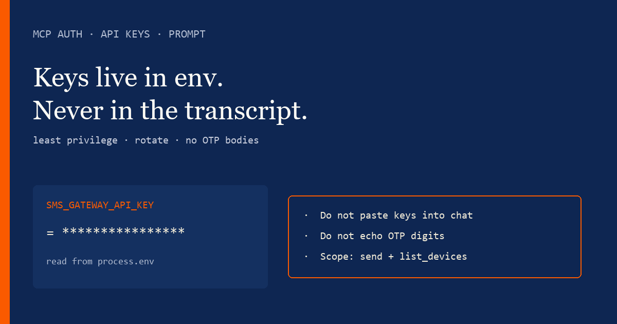 Featured illustration for MCP Server for Android SMS Gateway: MCP auth and API keys — example agent prompt