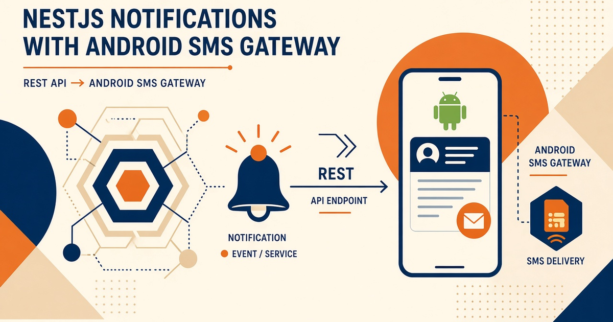 Featured illustration for NestJS SMS Gateway with Android Device: Notifications