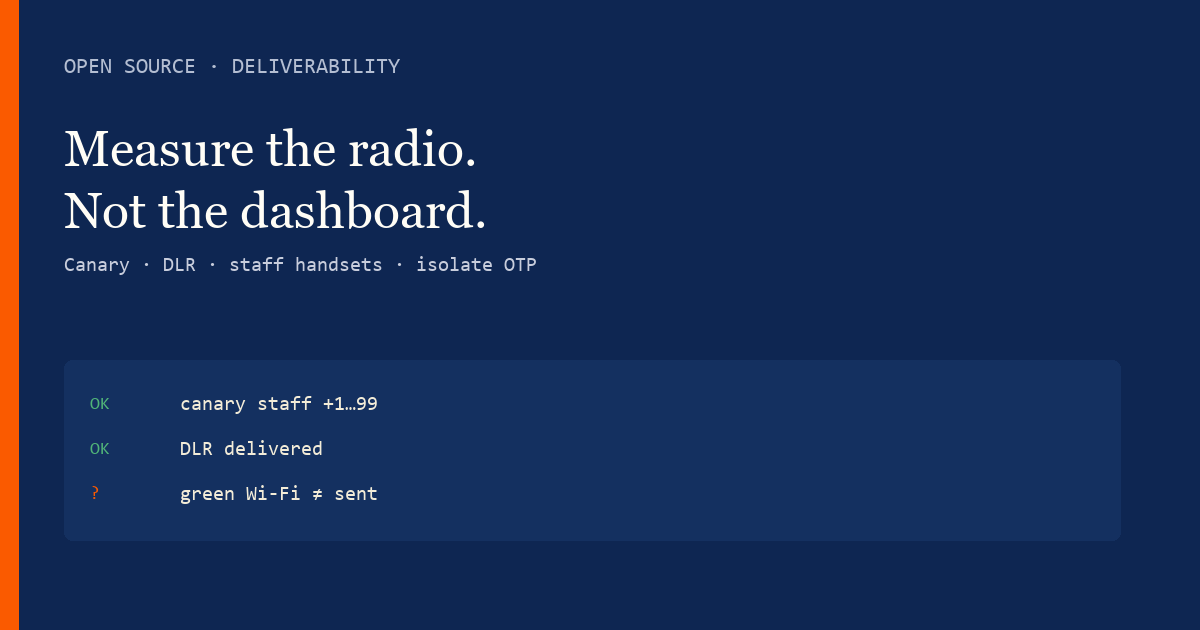 Featured illustration for Open Source / GitHub: How to measure deliverability