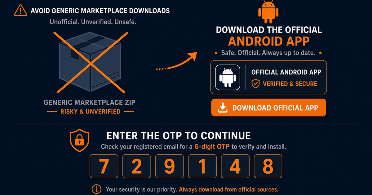 Featured illustration for Sms Gateway Codecanyon For Otp Verification: In-Depth Guide