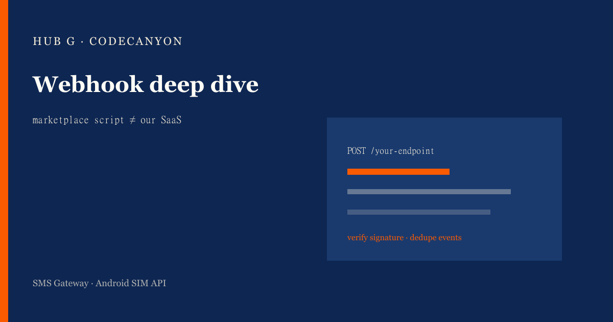 Featured illustration for Sms Gateway Codecanyon Webhook: In-Depth Guide