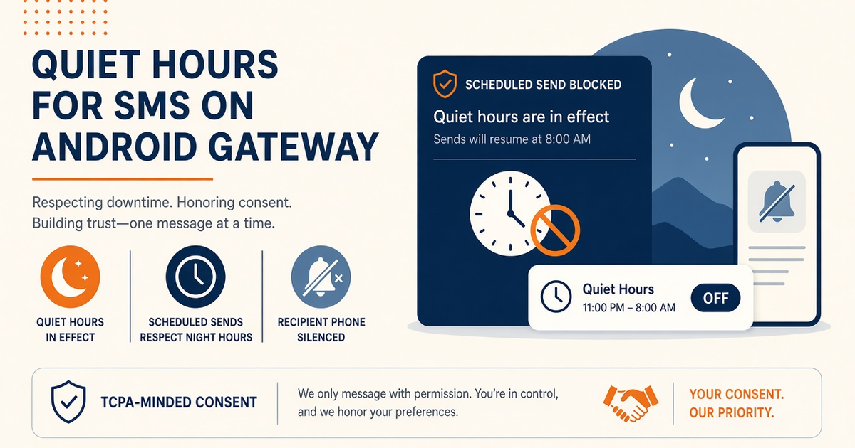 Featured illustration for What Is quiet hours? Android SMS Gateway Context